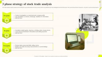 3 Phase Strategy Of Stock Trade Analysis