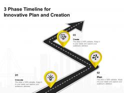 3 phase timeline for innovative plan and creation
