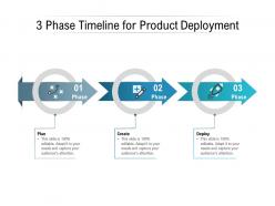3 phase timeline for product deployment