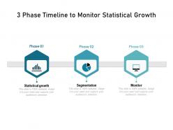 3 phase timeline to monitor statistical growth