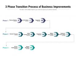 3 phase transition process of business improvements