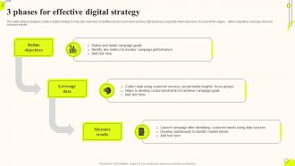 3 Phases For Effective Digital Strategy
