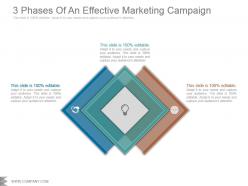 3 phases of an effective marketing campaign powerpoint slide presentation tips