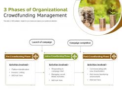 3 phases of organizational crowdfunding management