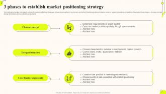 3 Phases To Establish Market Positioning Strategy