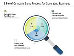 3 pie of company sales process for generating revenues