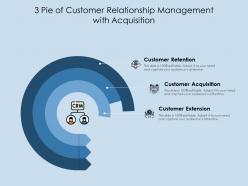 3 pie of customer relationship management with acquisition