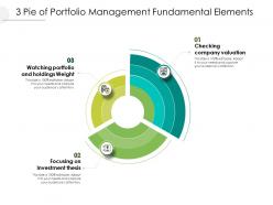 3 pie of portfolio management fundamental elements