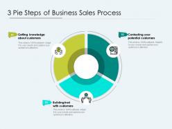 3 pie steps of business sales process