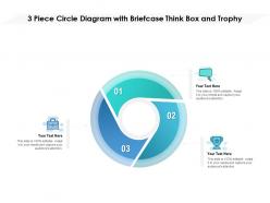 3 piece circle diagram with briefcase think box and trophy