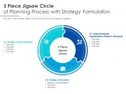 3 piece jigsaw circle of planning process with strategy formulation