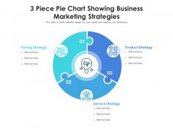 3 piece pie chart showing business marketing strategies