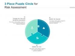 3 piece puzzle circle for risk assessment