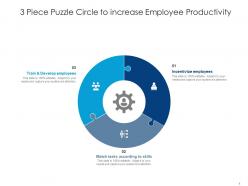 3 piece puzzle circle to increase employee productivity