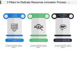 3 pillars for dedicate resources innovation process and creating feedback