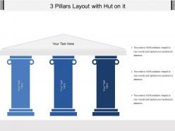 3 pillars layout with hut on it