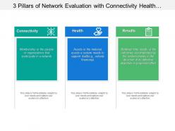 3 pillars of network evaluation with connectivity health