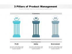 3 pillars of product management