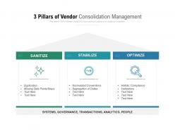 3 pillars of vendor consolidation management