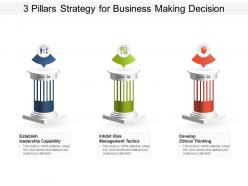 3 pillars strategy for business making decision