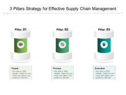 3 pillars strategy for effective supply chain management