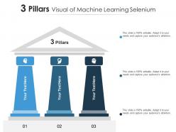 3 pillars visual of machine learning selenium infographic template