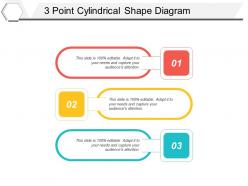 3 point cylindrical shape diagram