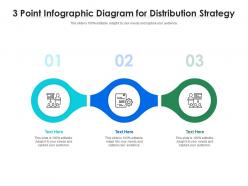 3 point diagram for distribution strategy infographic template
