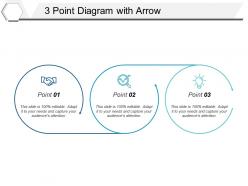 3 point diagram with arrow