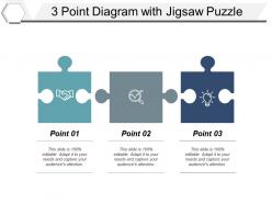3 point diagram with jigsaw puzzle
