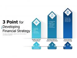 3 point for developing financial strategy