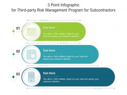 3 point for third party risk management program for subcontractors infographic template