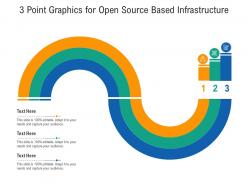 3 point graphics for open source based infrastructure infographic template