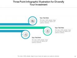 3 point infographic distribution strategy market research customer loyalty