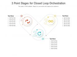 3 point stages for closed loop orchestration infographic template