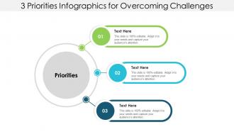 3 priorities infographics for overcoming challenges