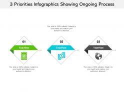 3 Priorities Infographics Showing Ongoing Process