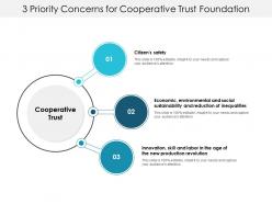3 priority concerns for cooperative trust foundation