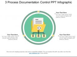 3 process documentation control ppt infographic