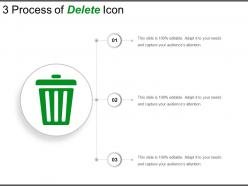 3 process of delete icon