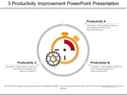 3 productivity improvement powerpoint presentation
