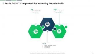 3 Puzzle For SEO Components For Increasing Website Traffic
