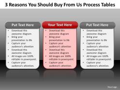 3 reasons you should buy from us process tables slides templates images 1121