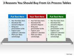 3 reasons you should buy from us textboxes horizontal process tables slides templates powerpoint info graphics