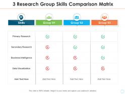 3 research group skills comparison matrix