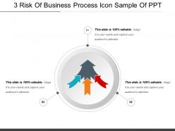 3 risk of business process icon sample of ppt