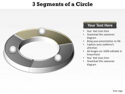 3 segments of a circle shown by ring powerpoint diagram templates graphics 712