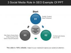 3 social media role in seo example of ppt