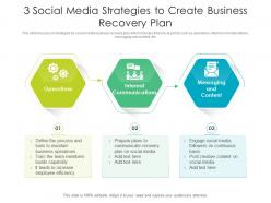 3 social media strategies to create business recovery plan