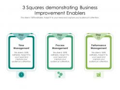 3 squares demonstrating business improvement enablers